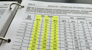 Close-up of a code table showing three columns with highlighted headings