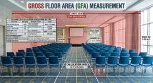 Empty assembly space with chairs, used for occupant load calculations