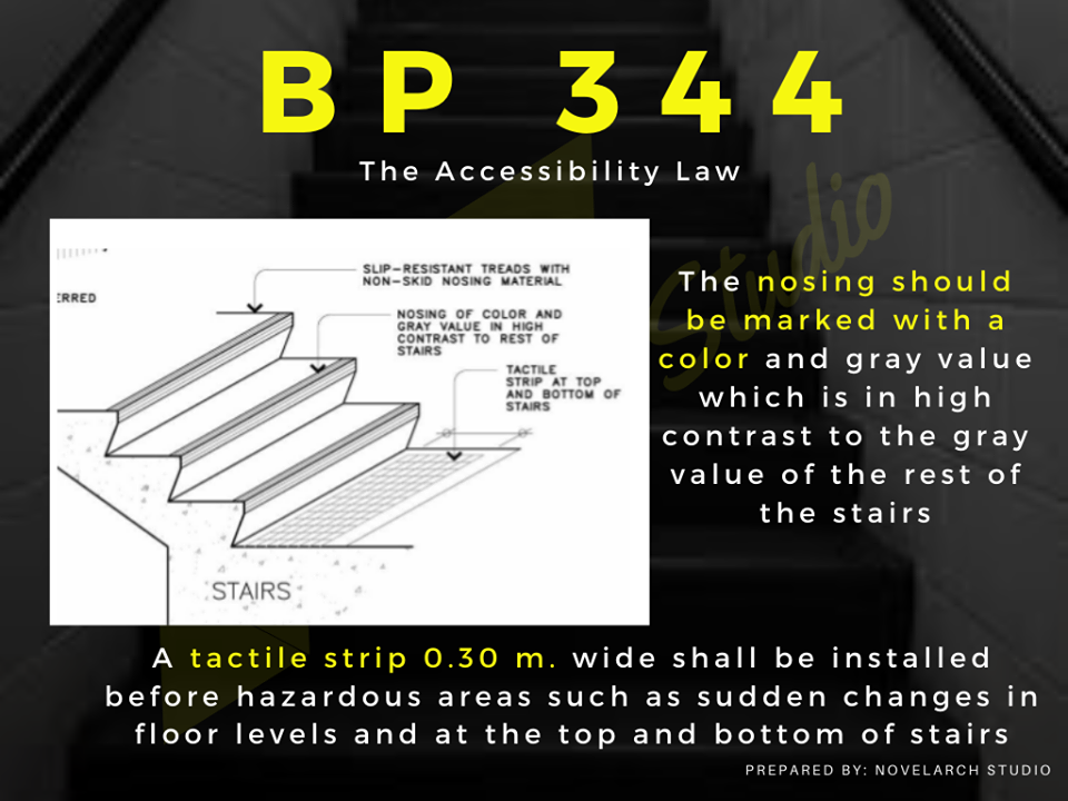 Stair Requirements