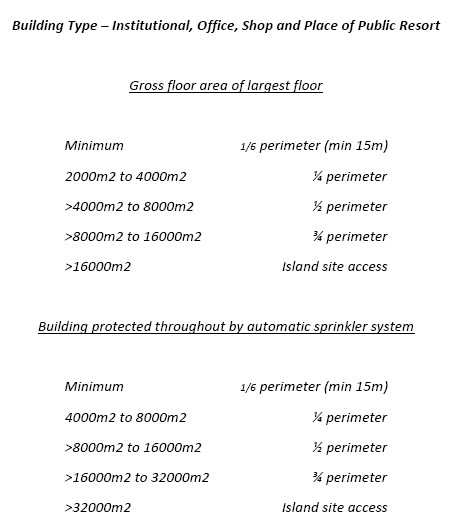 \〰ぜ〰ぃDF018094\〰さsers\〰っ313489\〰いesktop\〰ぅNG'G PLAN REVIEW SECTION\〰かPI engineers\〰ぎew folder\〰づxternal access_Mar08_Page_04.jpg