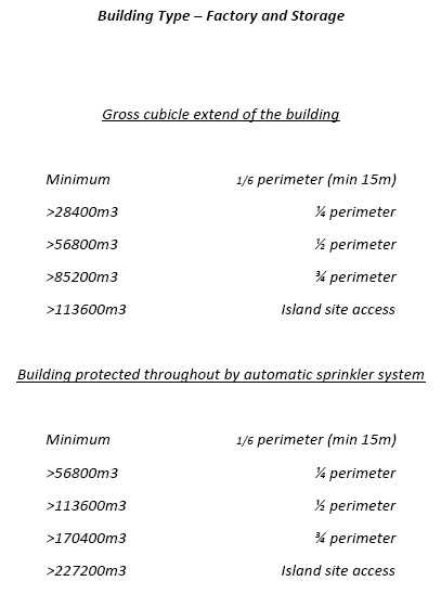 \〰ぜ〰ぃDF018094\〰さsers\〰っ313489\〰いesktop\〰ぅNG'G PLAN REVIEW SECTION\〰かPI engineers\〰ぎew folder\〰づxternal access_Mar08_Page_04.jpg